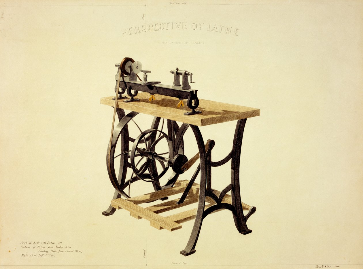 Perspectiva de un torno de Thomas Eakins