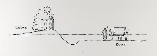 Sección transversal de un paisaje, de 