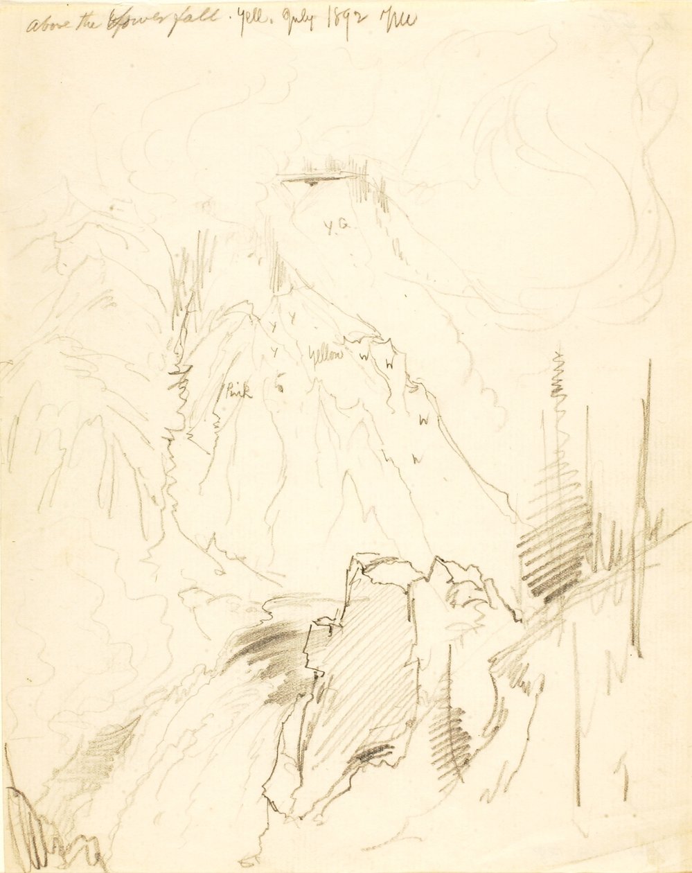 Sobre el Salto Inferior, Yellowstone de Thomas Moran