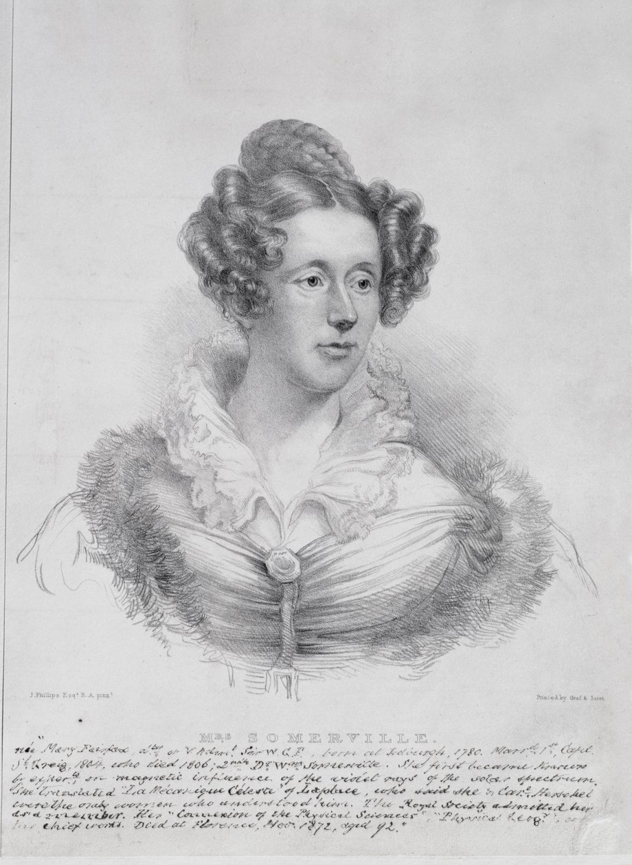 Mary Fairfax Greig Somerville (1780-1872) de Thomas Phillips
