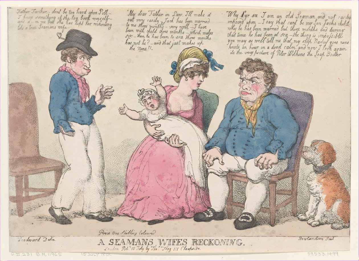 El Cálculo de la Esposa de un Marinero de Thomas Rowlandson