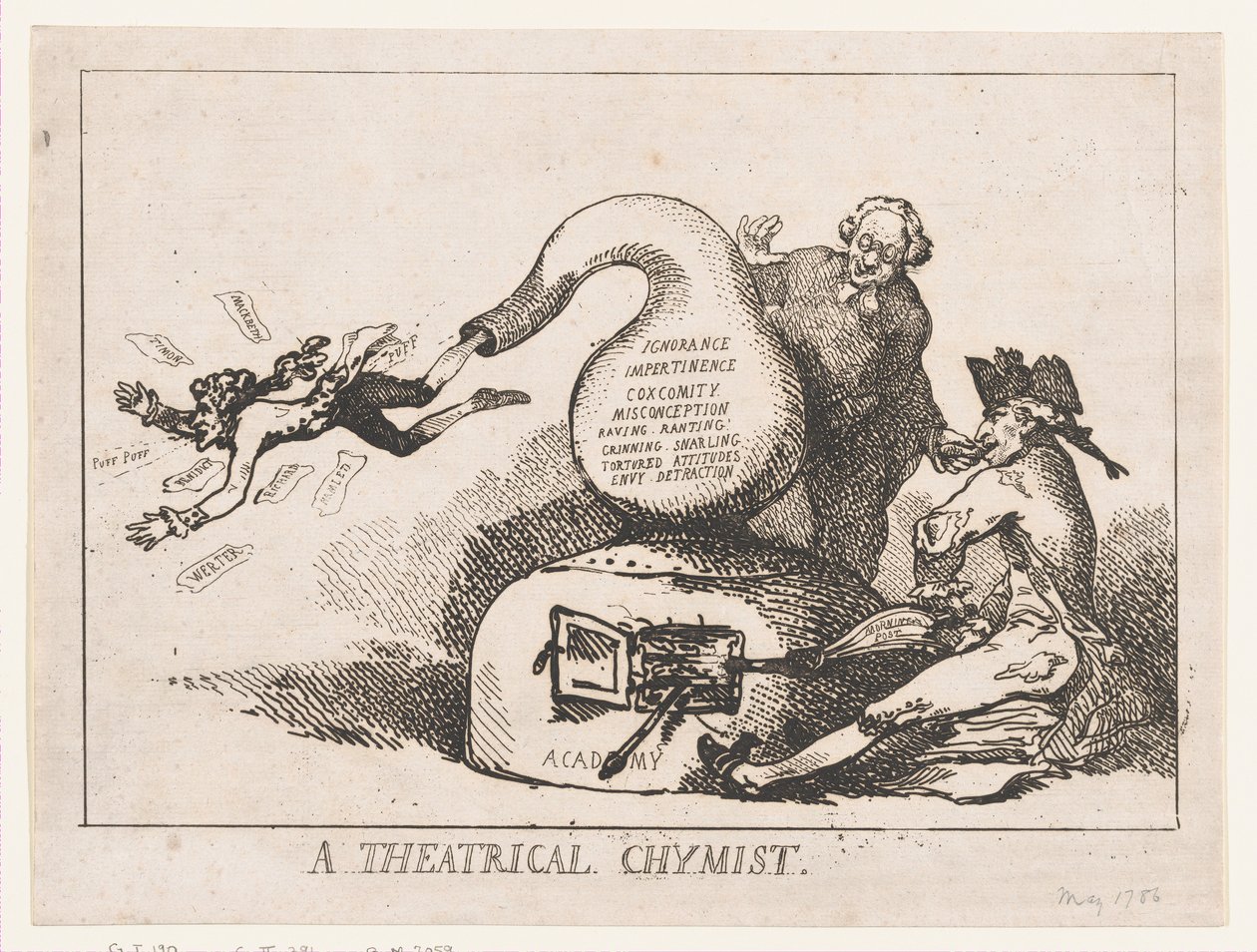 Un químico teatral de Thomas Rowlandson