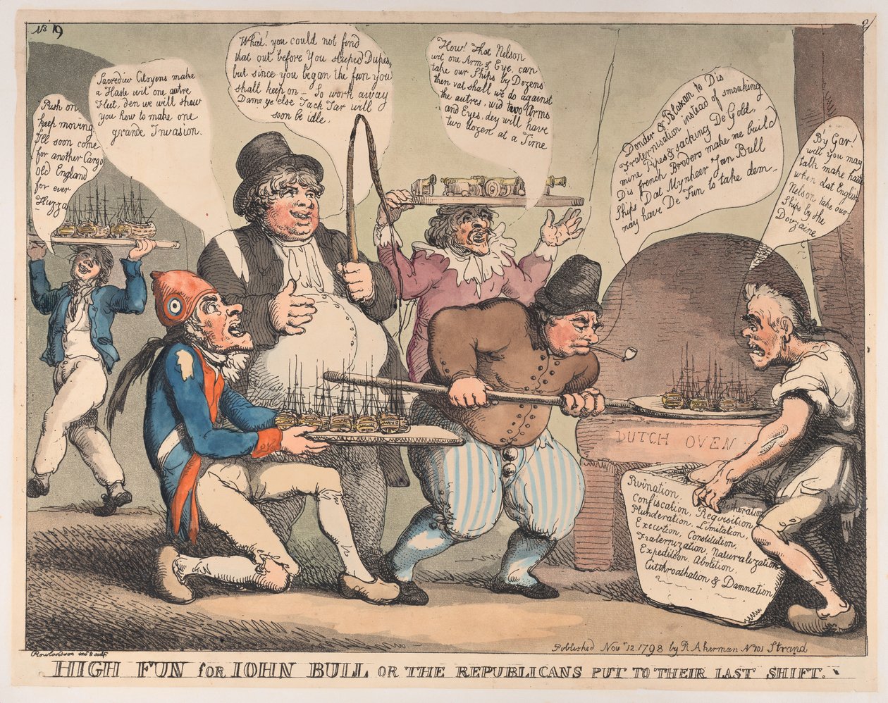 Gran diversión para John Bull, o los republicanos llevados a su último recurso, 12 de noviembre de 1798 de Thomas Rowlandson