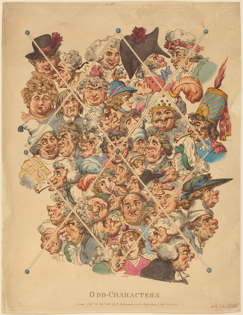 Caracteres extraños de Thomas Rowlandson
