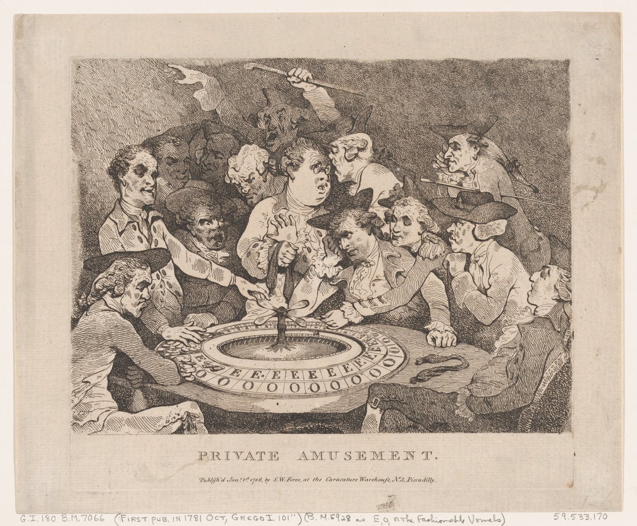 Diversión privada de Thomas Rowlandson