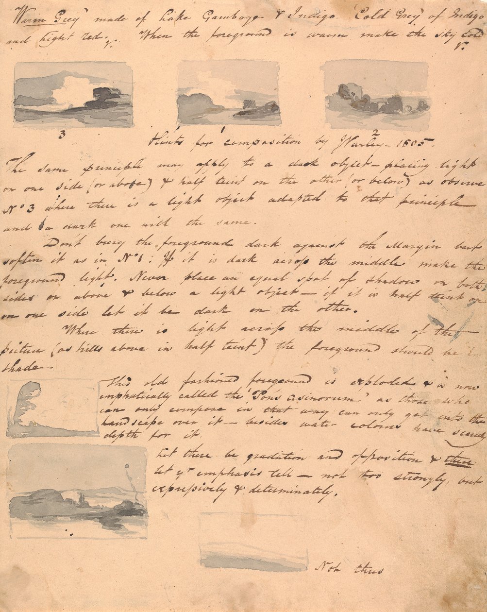 Consejos para la composición de Varley - 1805 de Thomas Sully
