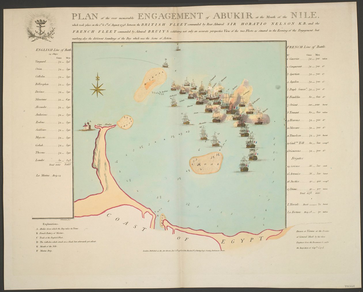 PLANO del memorable ENFRENTAMIENTO de ABUKIR en la desembocadura del Nilo, que tuvo lugar el 1 y 2 de agosto de 1798, entre la FLOTA BRITÁNICA comandada por el Contraalmirante SIR HORATIO NELSON K.B. y la FLOTA FRANCESA comandada por el Almirante BRUIYS ex de Thomas Vivares