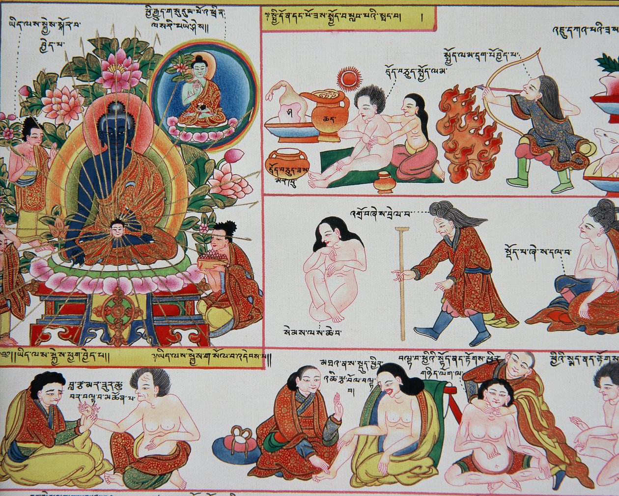 Manuscrito sobre medicina tibetana (detalle) de Tibetan School