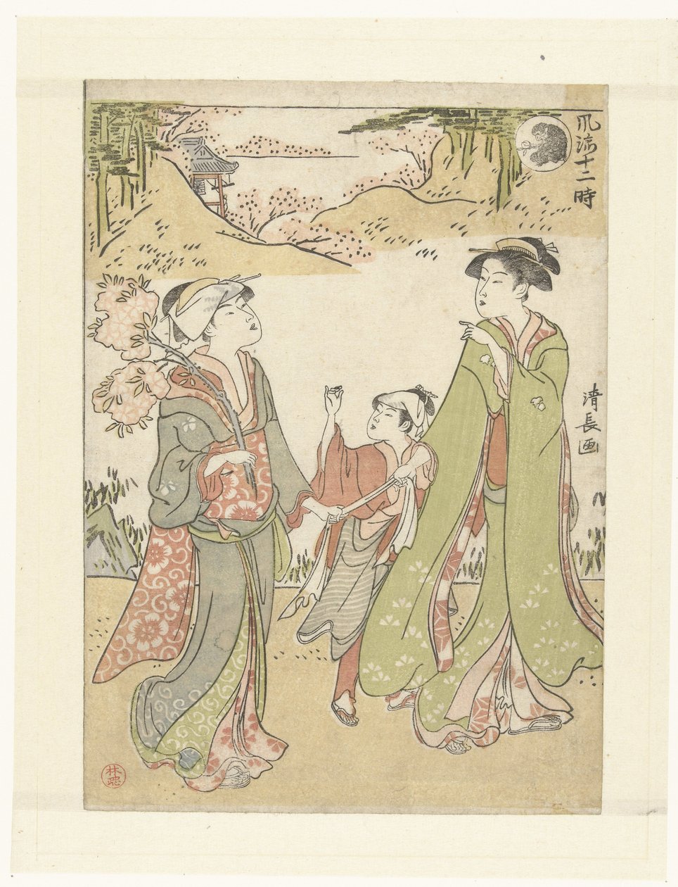 La hora del mono Elegantes representaciones de las doce horas (título de la serie) Furyu junitoki (título de la serie sobre el objeto) de Torii Kiyonaga