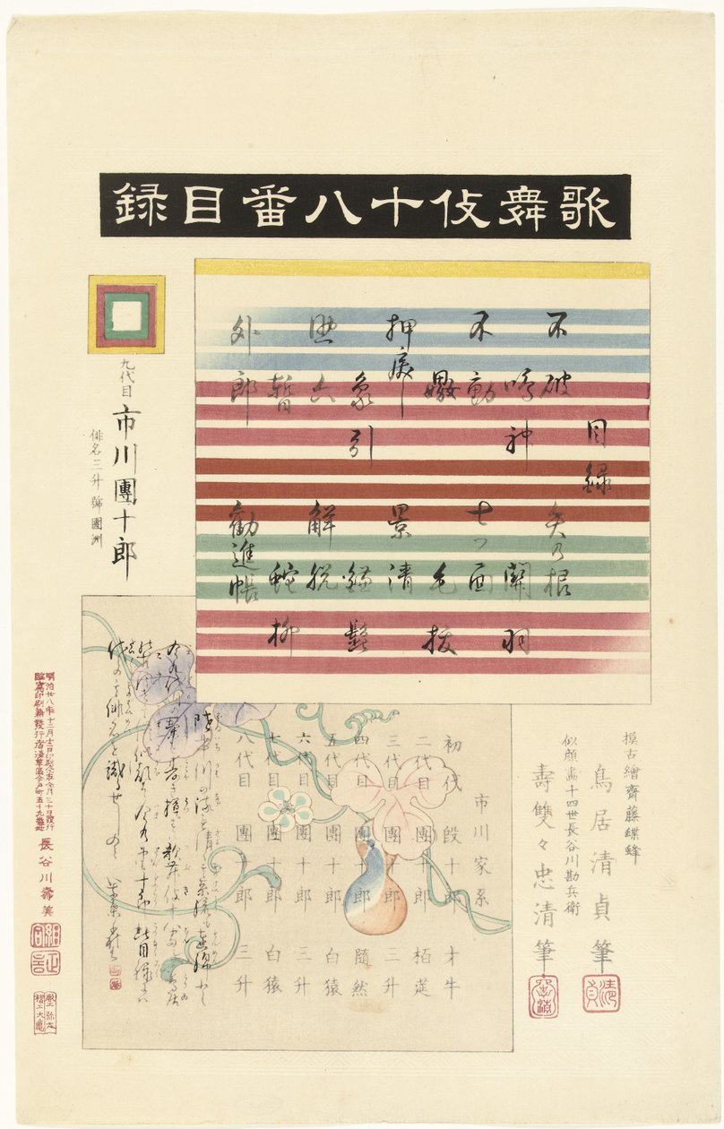 Índice de la serie Kabuki juhachiban Kabuki juhachiban mokuroku (título sobre objeto) Jugando dieciocho kabuki (título de la serie) Kabuki juhachiban (título de la serie sobre el objeto) de Torii Kiyotada