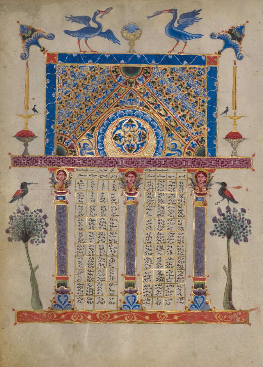 Página de Tabla de Cánones de Toros Roslin