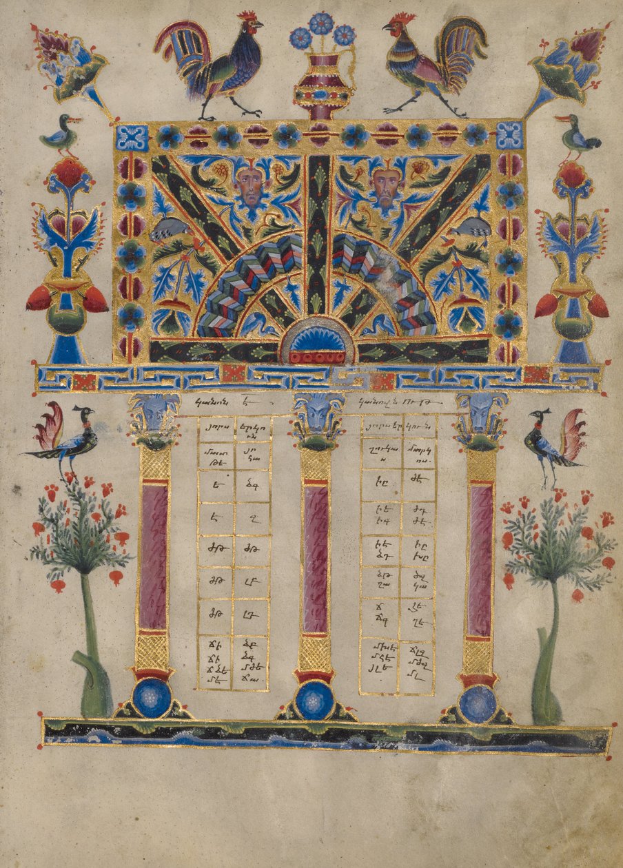Página de Tabla de Cánones de Toros Roslin