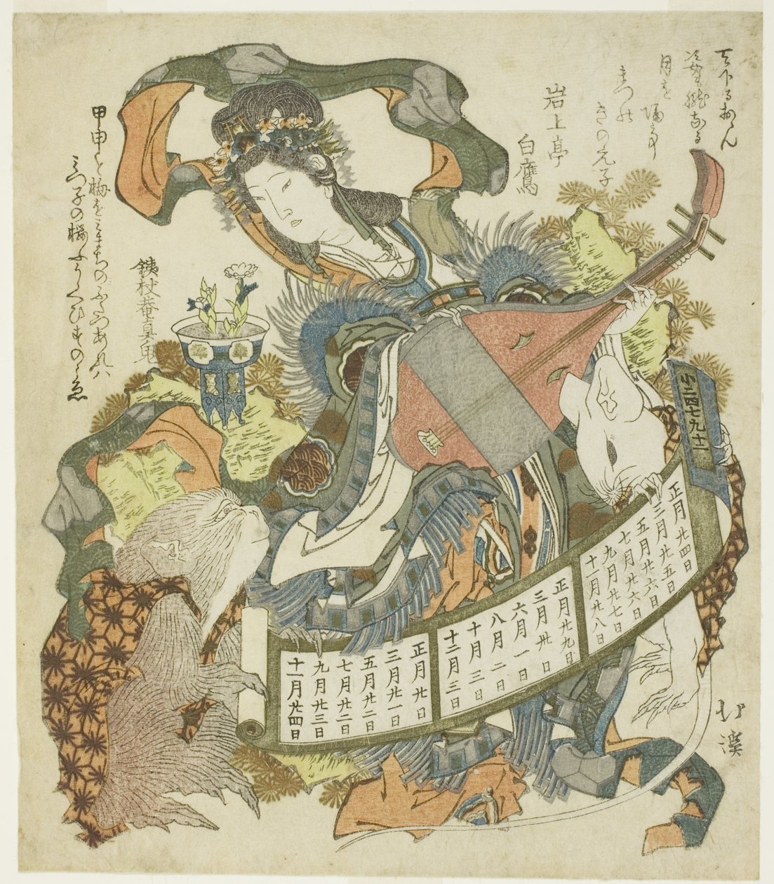 Benzaiten con mono y rata de Totoya Hokkei