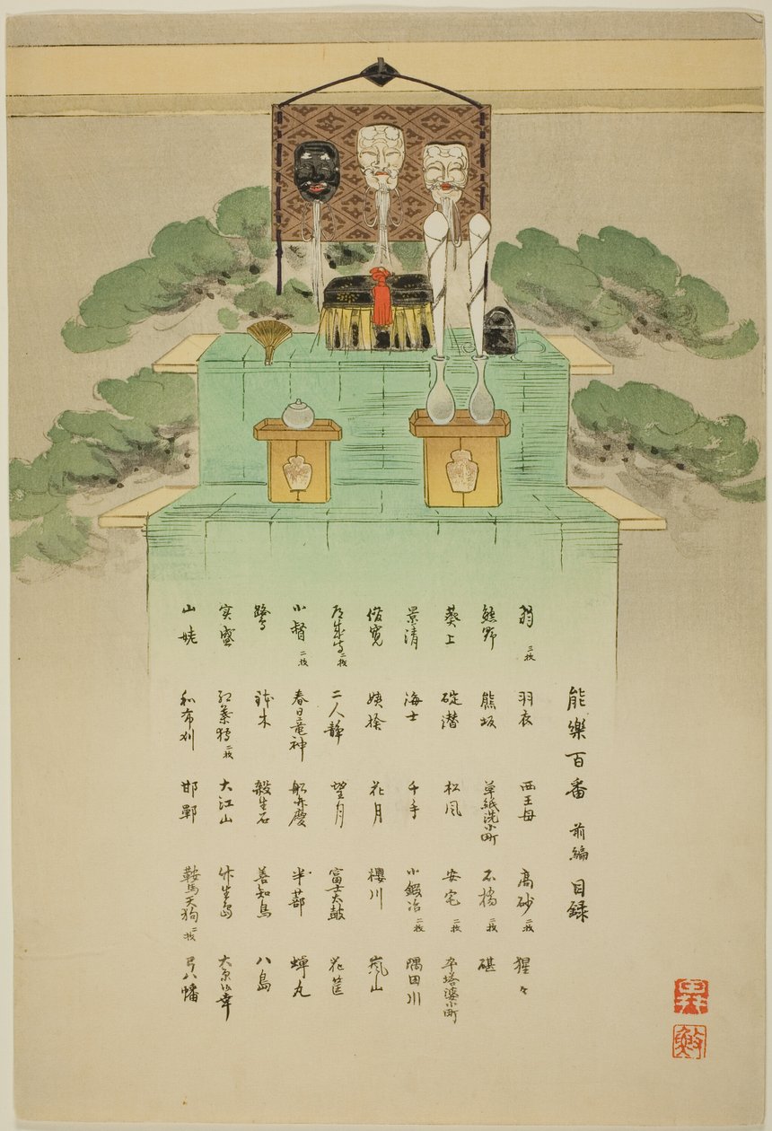 Hoja índice, de la serie "Cien no dramas (Nogaku hyakuban)" de Tsukioka Kogyo