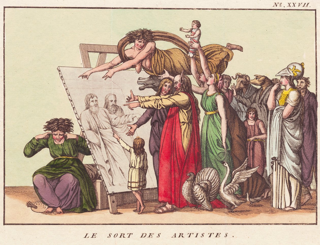 El destino de los artistas de Ubekendt dansk efter 1780