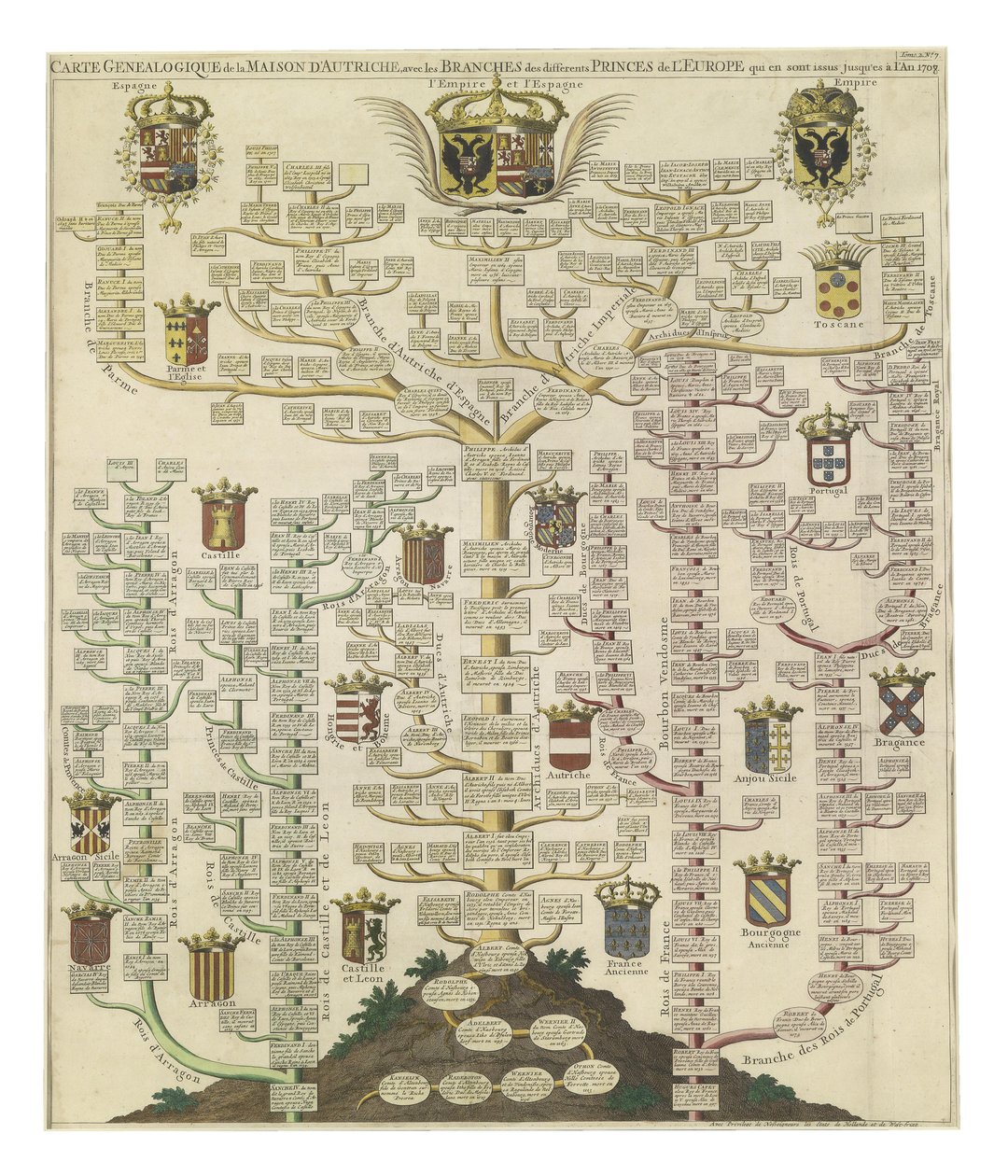 Descendencia de las casas reales europeas de la casa de Habsburgo de Unbekannt Unbekannt