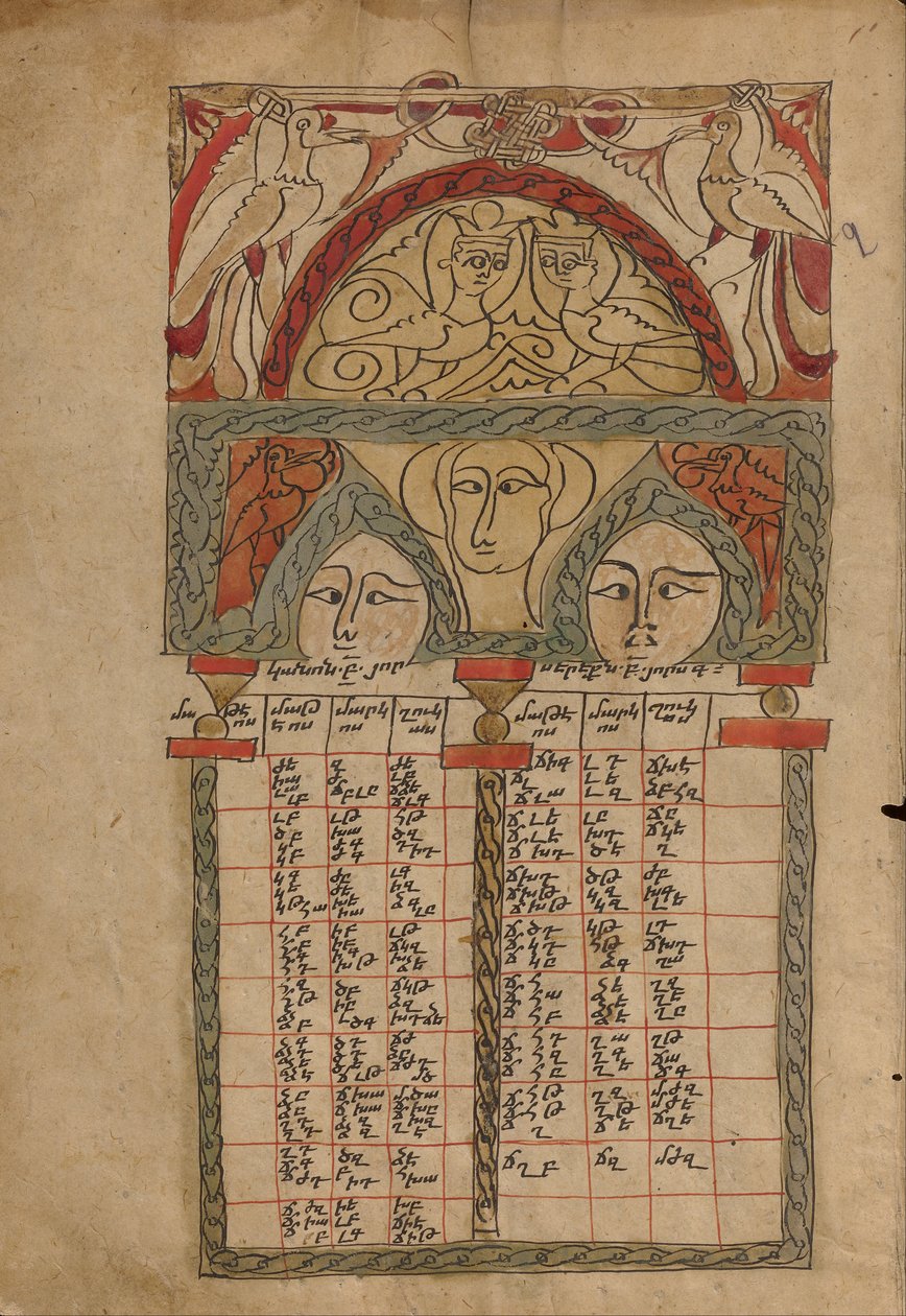 Página de tabla de canon de Unbekannt Unbekannt