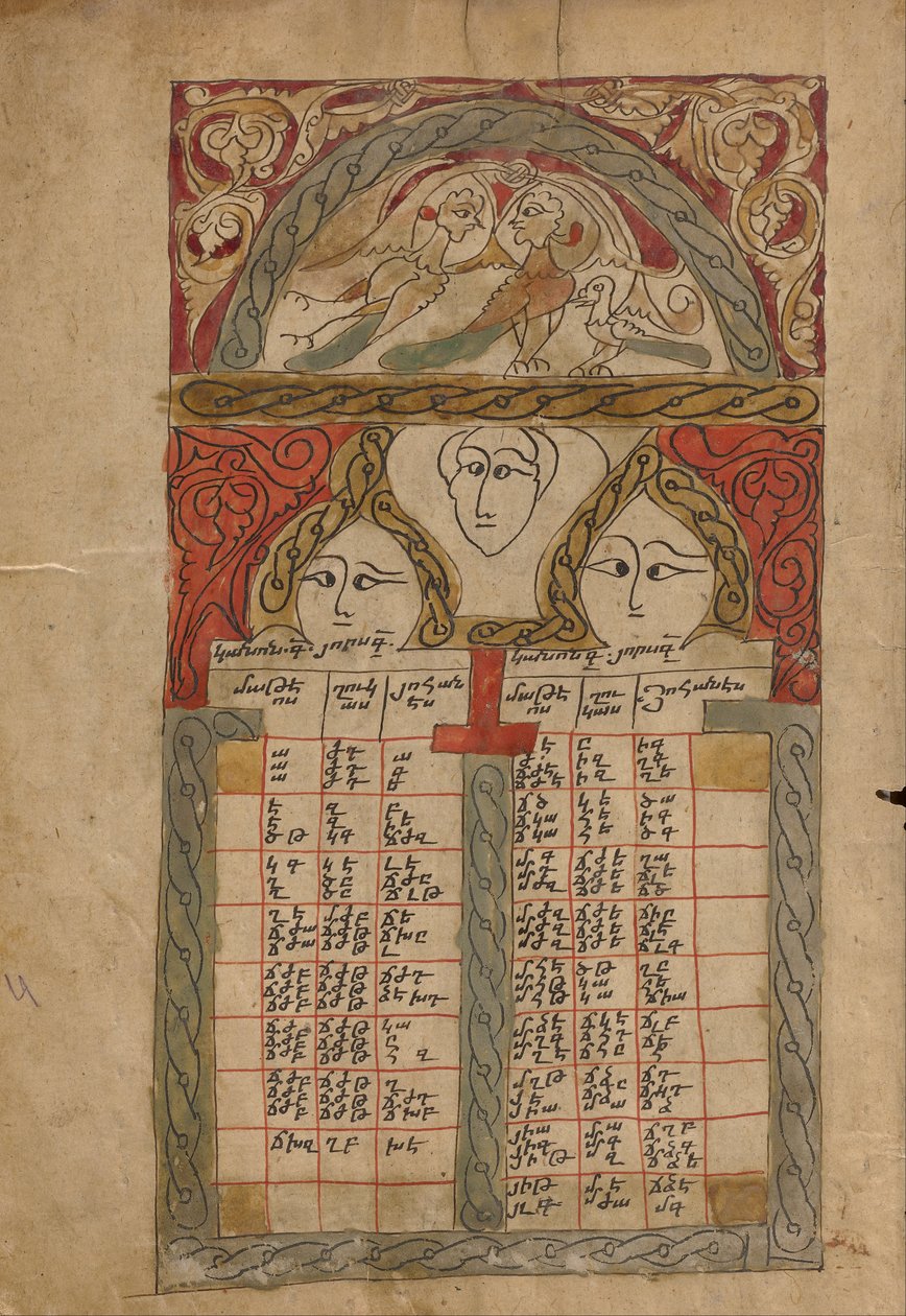 Página de tabla de canon de Unbekannt Unbekannt