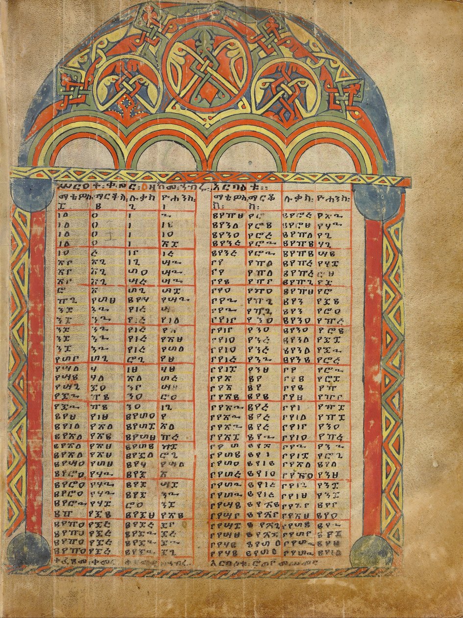 Página de tabla de canon de Unbekannt Unbekannt