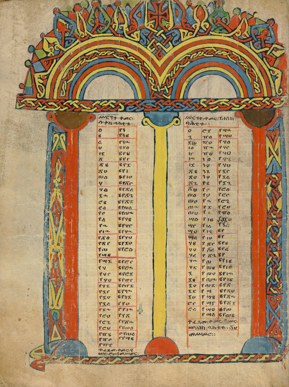 Página de tabla de canon de Unbekannt Unbekannt