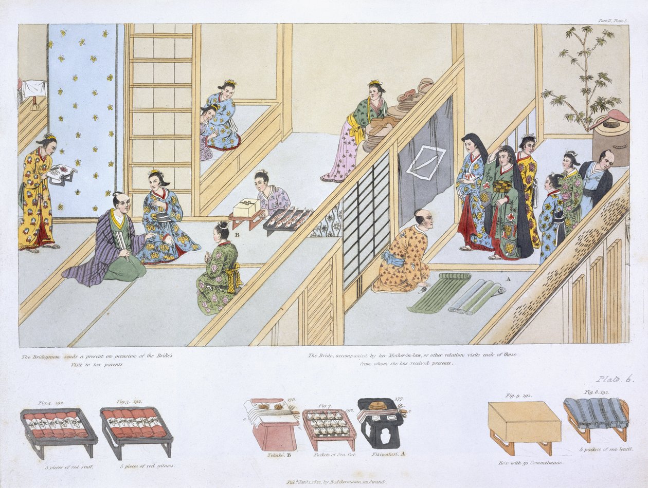 Costumbres matrimoniales japonesas de 