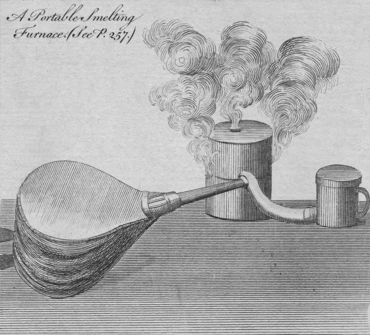 Un horno de fundición portátil, 1761 de Unbekannt