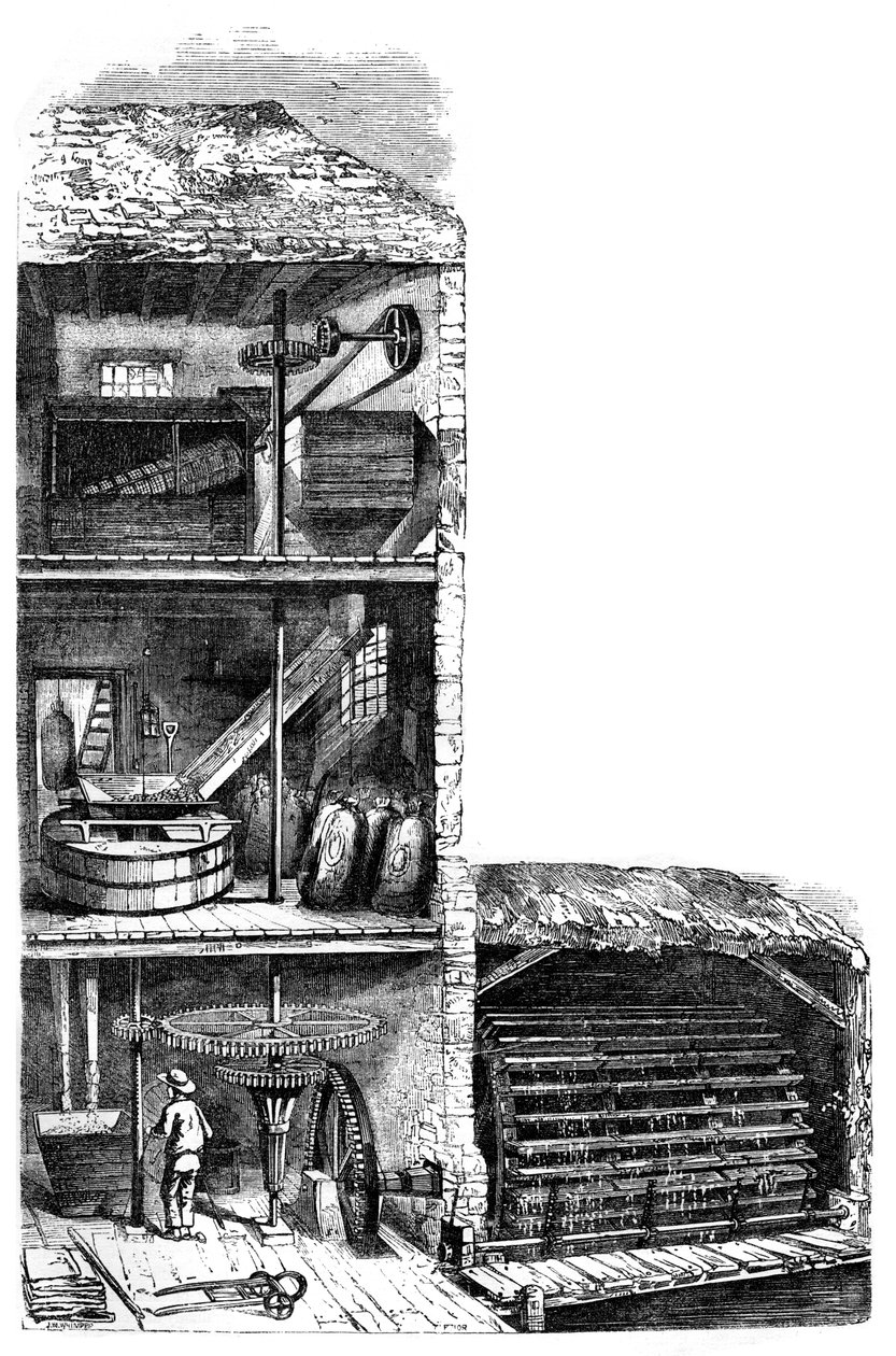 Un molino de harina, 1886 de Unbekannt
