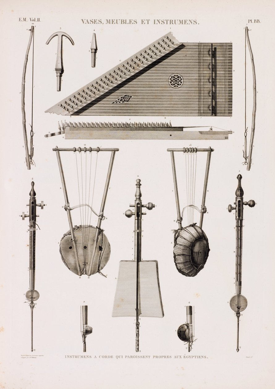 Una serie de ilustraciones de instrumentos musicales de Unbekannt