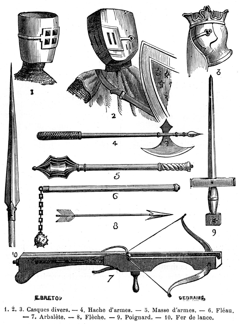 Armadura y armas del siglo XIII 1882-1884 de Unbekannt