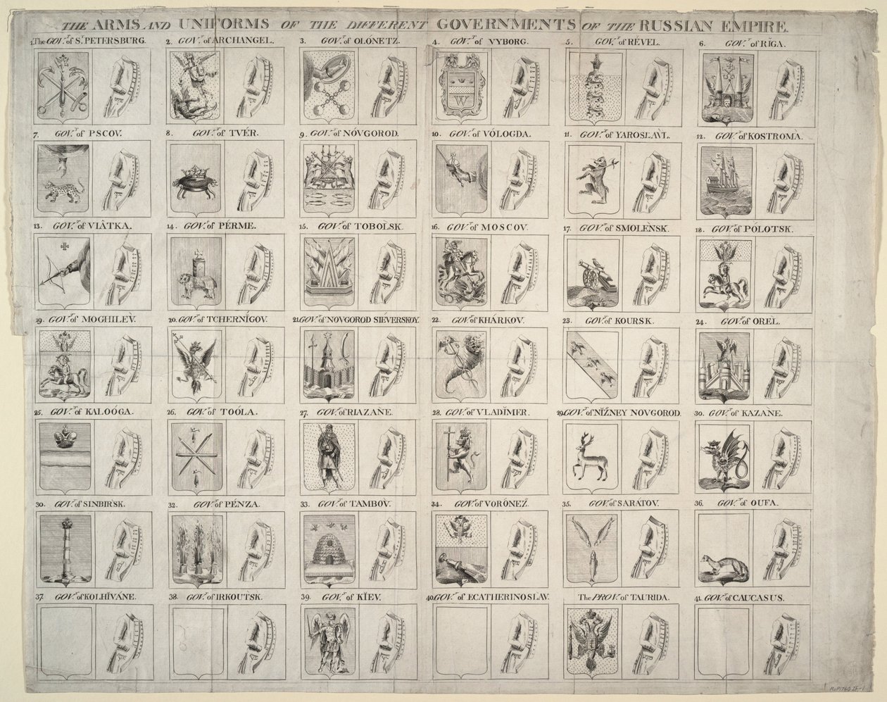 Armas y uniformes de los diferentes Gobernaciones del Imperio Ruso, 1760 de Unbekannt