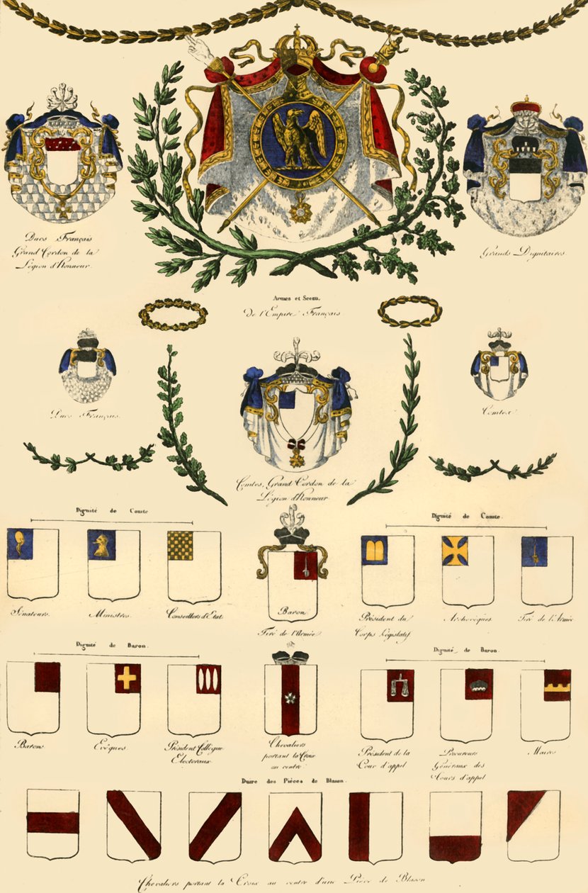 Armas del Imperio Francés y de la nobleza imperial, 1806, 1921 de Unbekannt