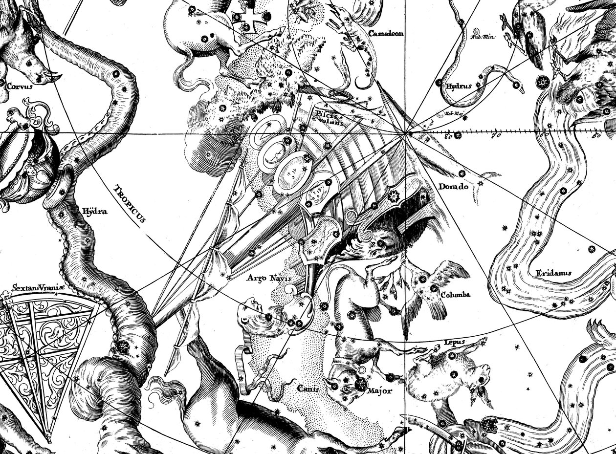 Mapa astronómico, centrado en la constelación del sur de Argo Navis, 1742 de Unbekannt