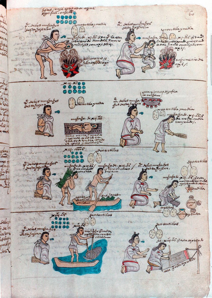 Educación azteca de niños (izquierda) y niñas (derecha) de Unbekannt