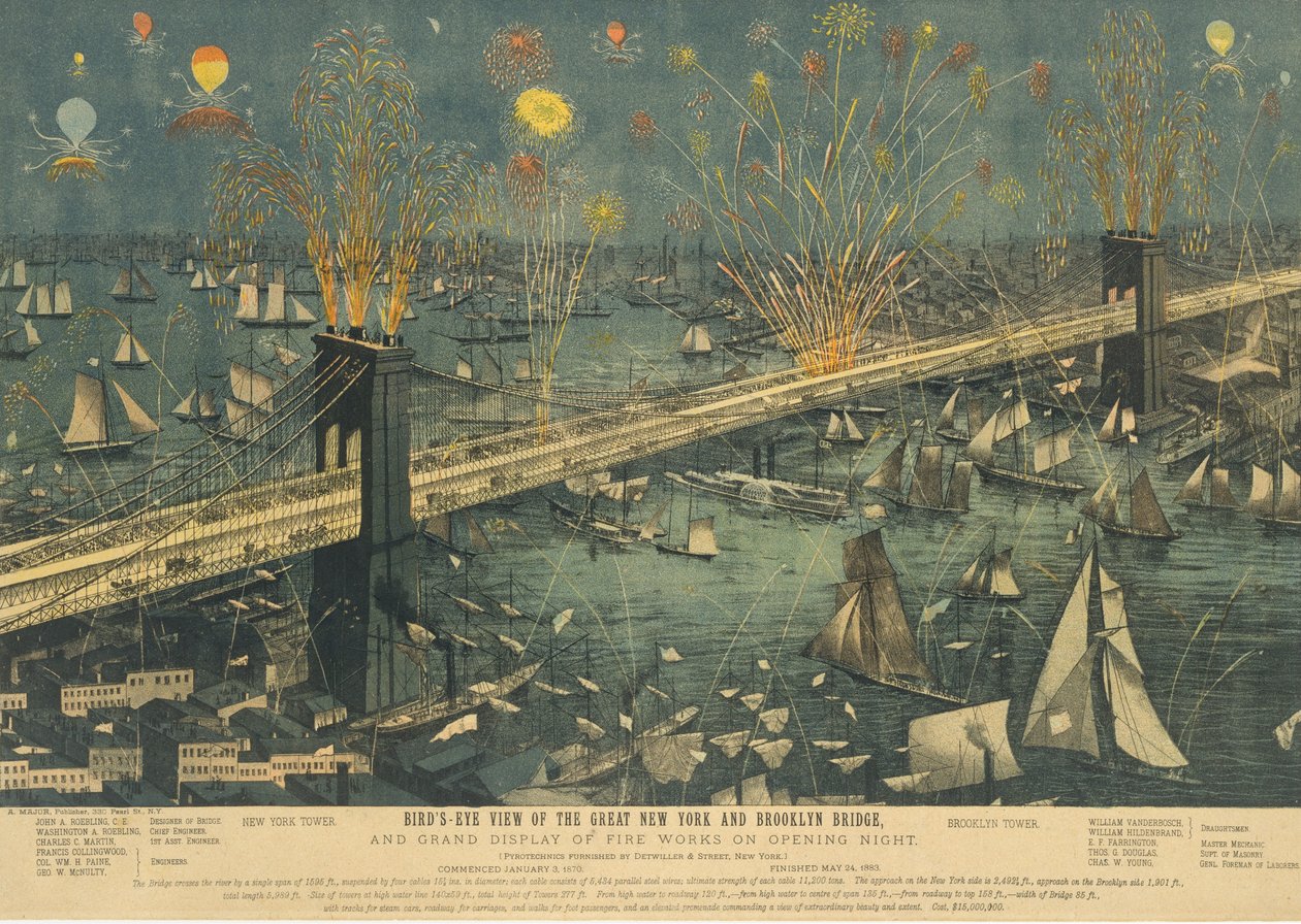 Vista aérea del Gran Puente de Nueva York y Brooklyn, y gran exhibición de fuegos artificiales ..., 1883 de Unbekannt