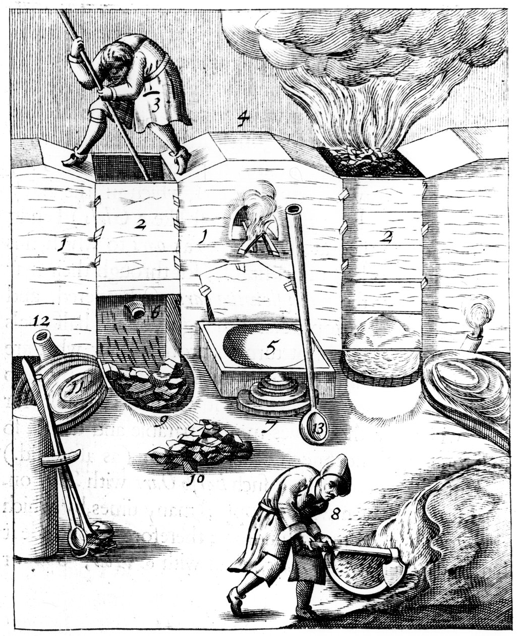 Hornos de fundición, 1683 de Unbekannt