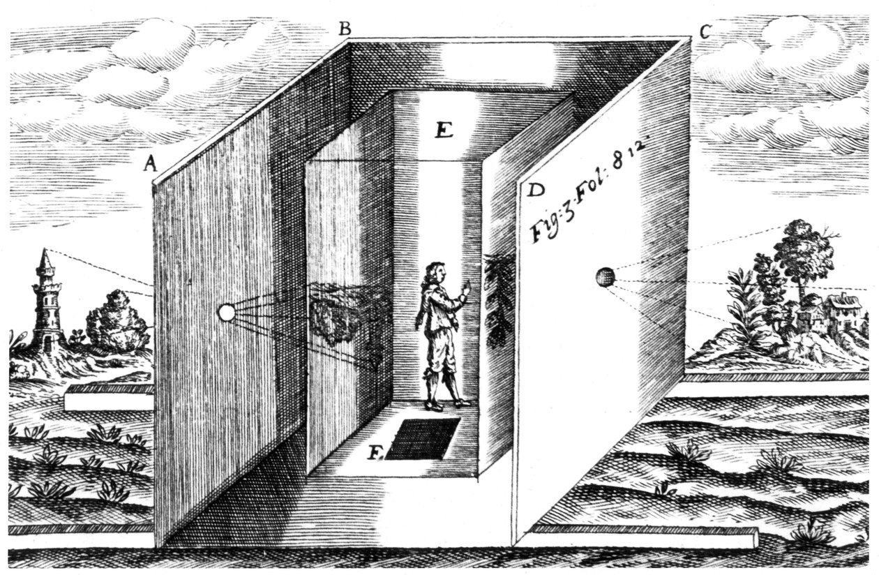 Cámara Oscura, 1671 de Unbekannt