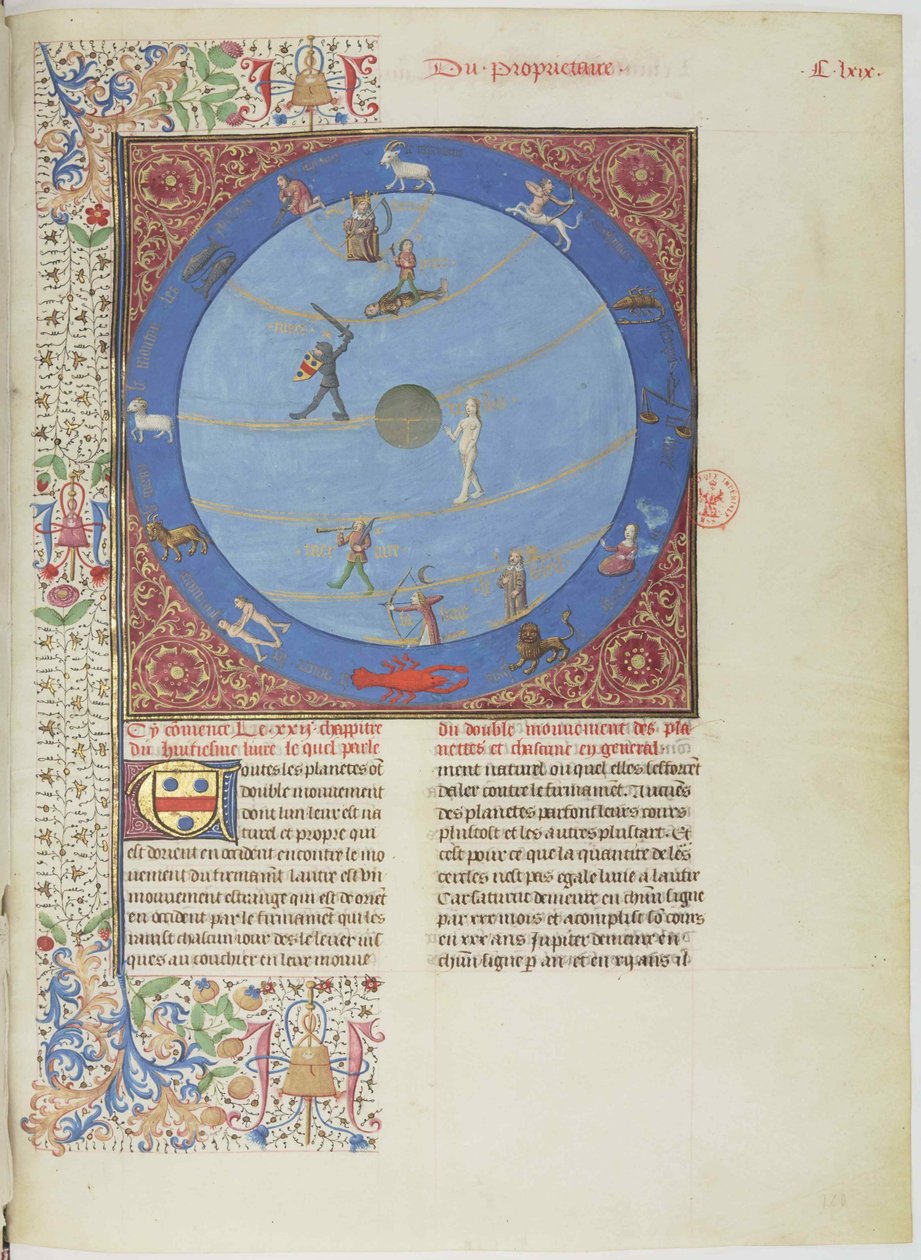 Esferas celestiales, planetas y zodiacos. Miniatura del Livre des propriétés des choses, c. 1480 de Unbekannt