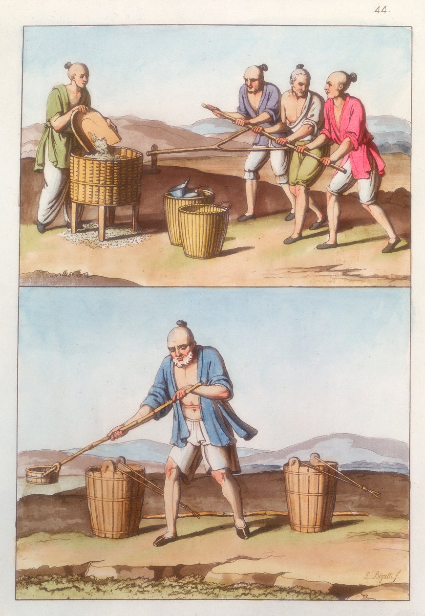 Agricultura china, 1825-1835 de Unbekannt