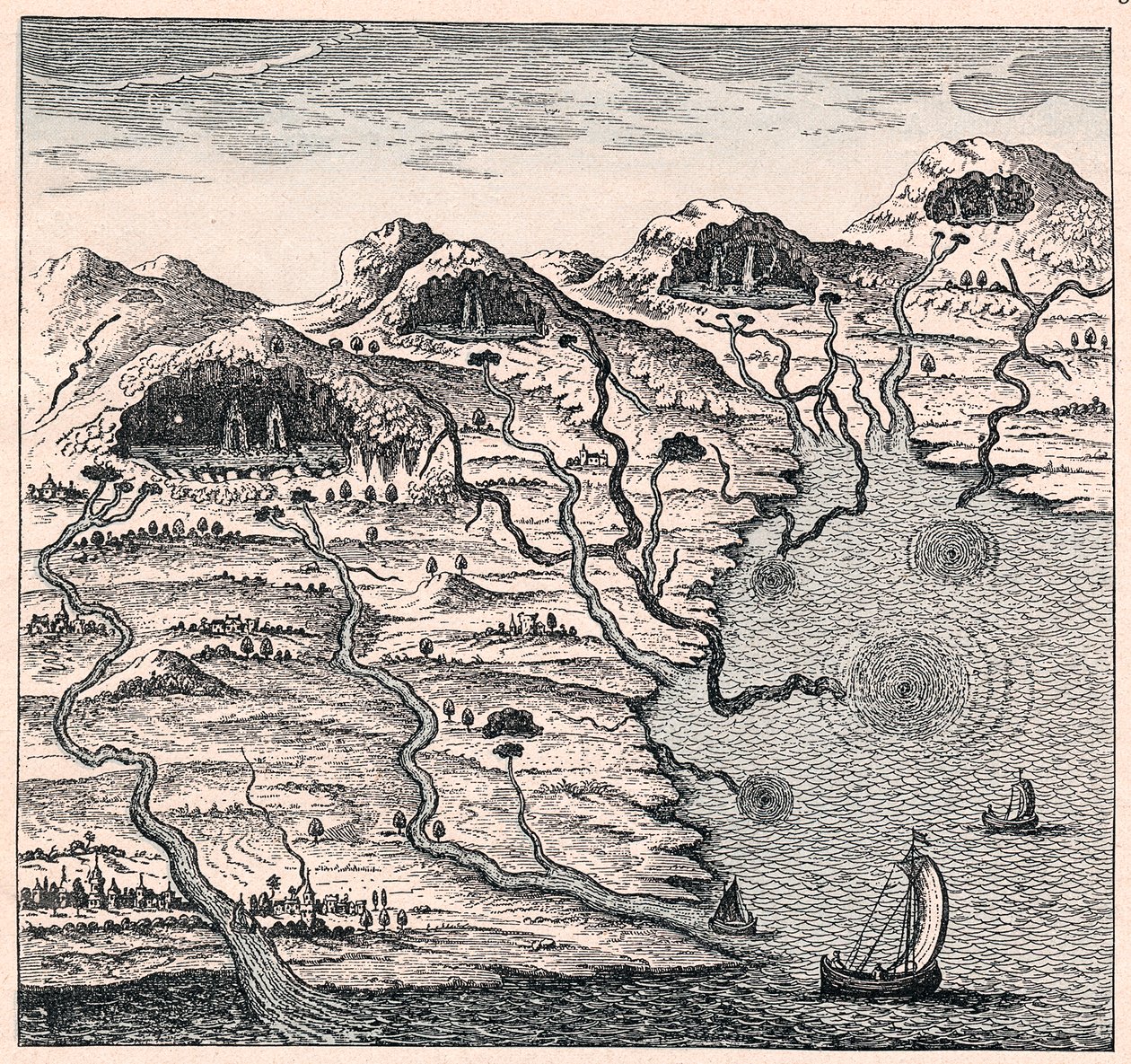 Circulación del agua entre el mar y las montañas, 1665 de Unbekannt