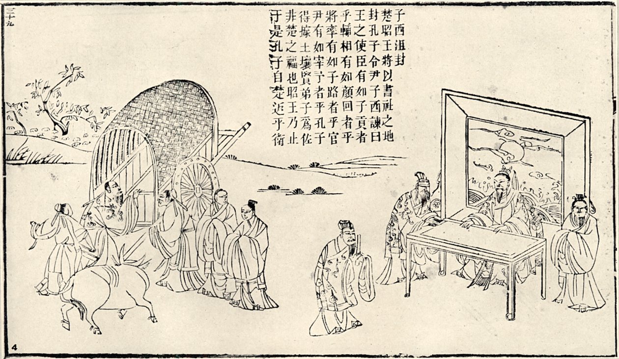 Confucio visitando la corte, siglo XIX de Unbekannt