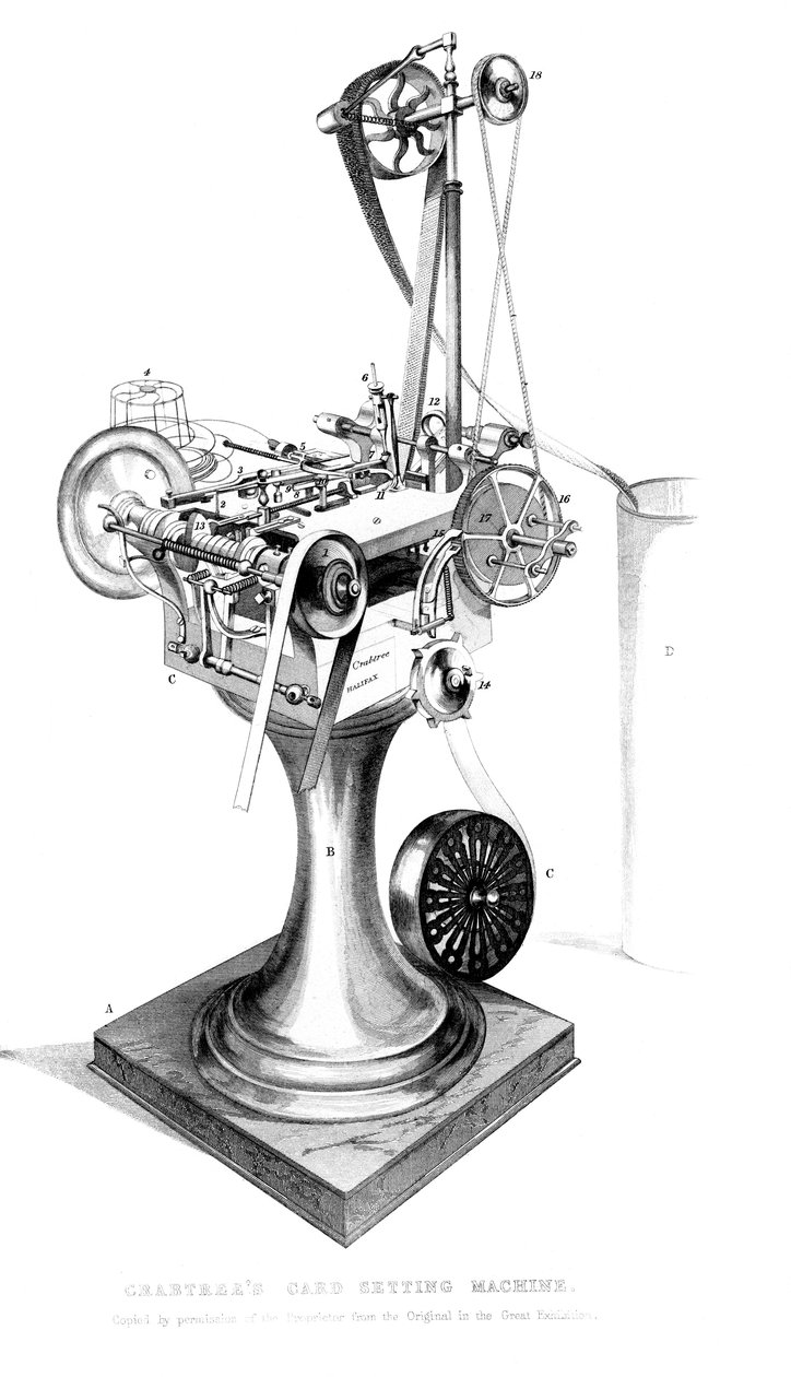 Máquina de ajuste de tarjetas de Crabtree, 1866 de Unbekannt