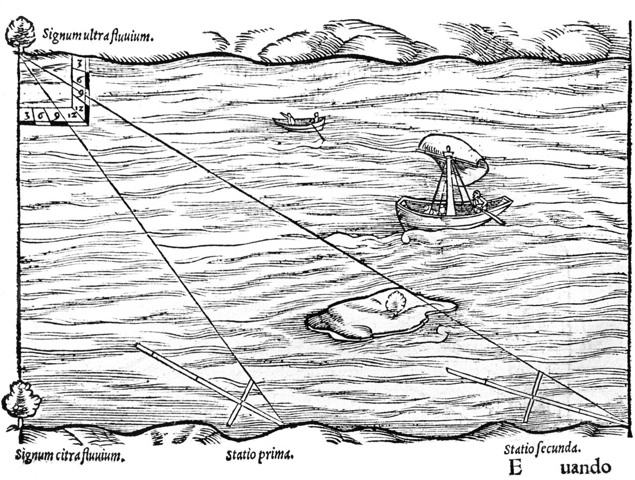 Bastones de cruz usados para topografía, 1551 de Unbekannt