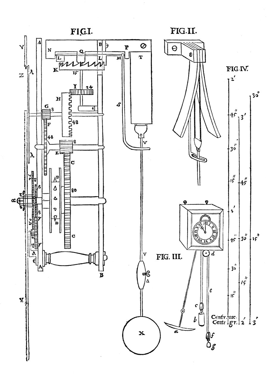 Diseño para un reloj de péndulo, 1673 de Unbekannt