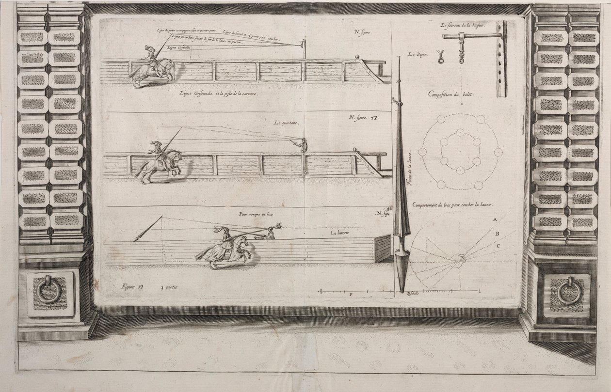 Diagrama para la práctica de la lanza, 1700s de Unbekannt