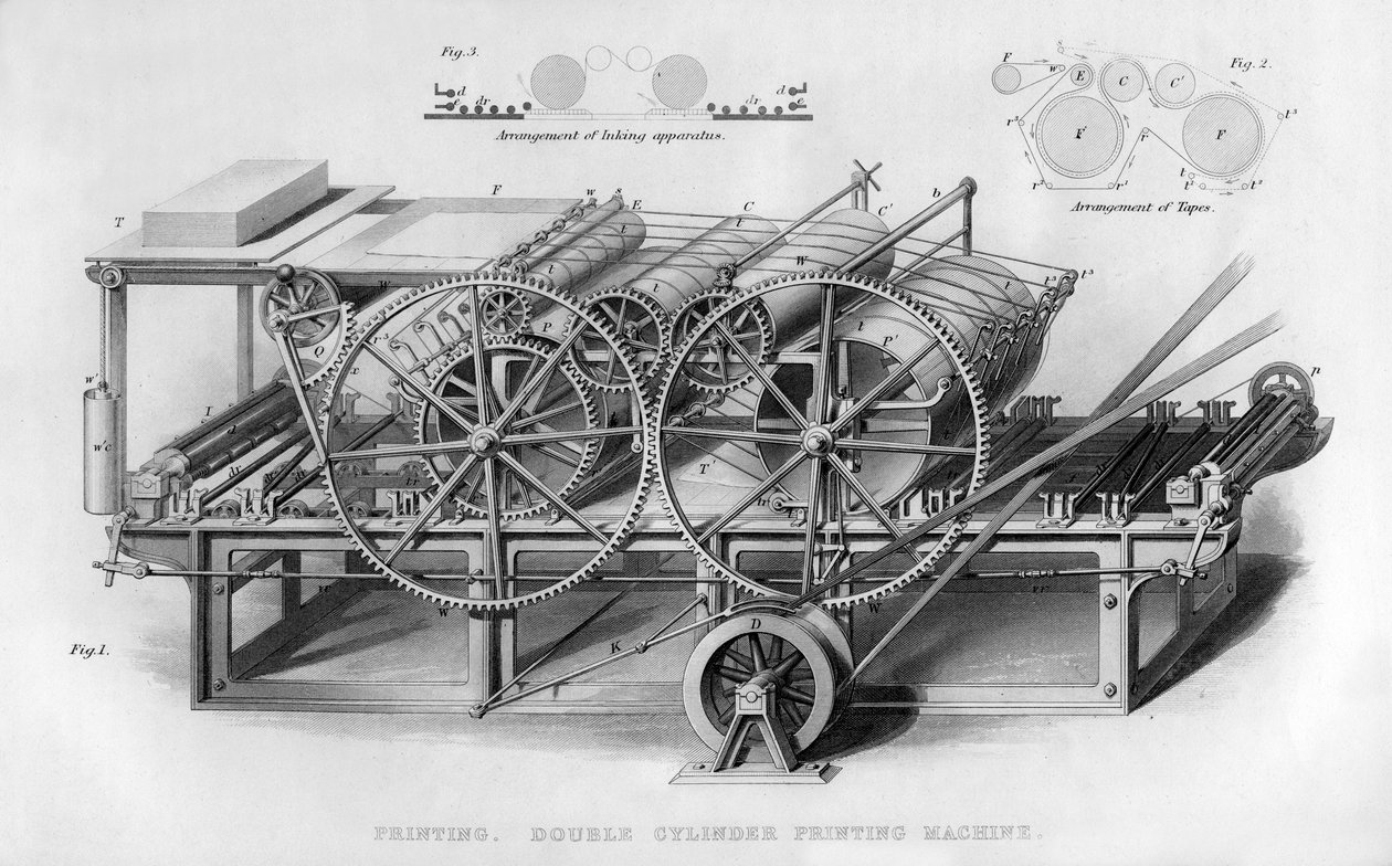 Máquina de impresión de cilindro doble, 1866 de Unbekannt
