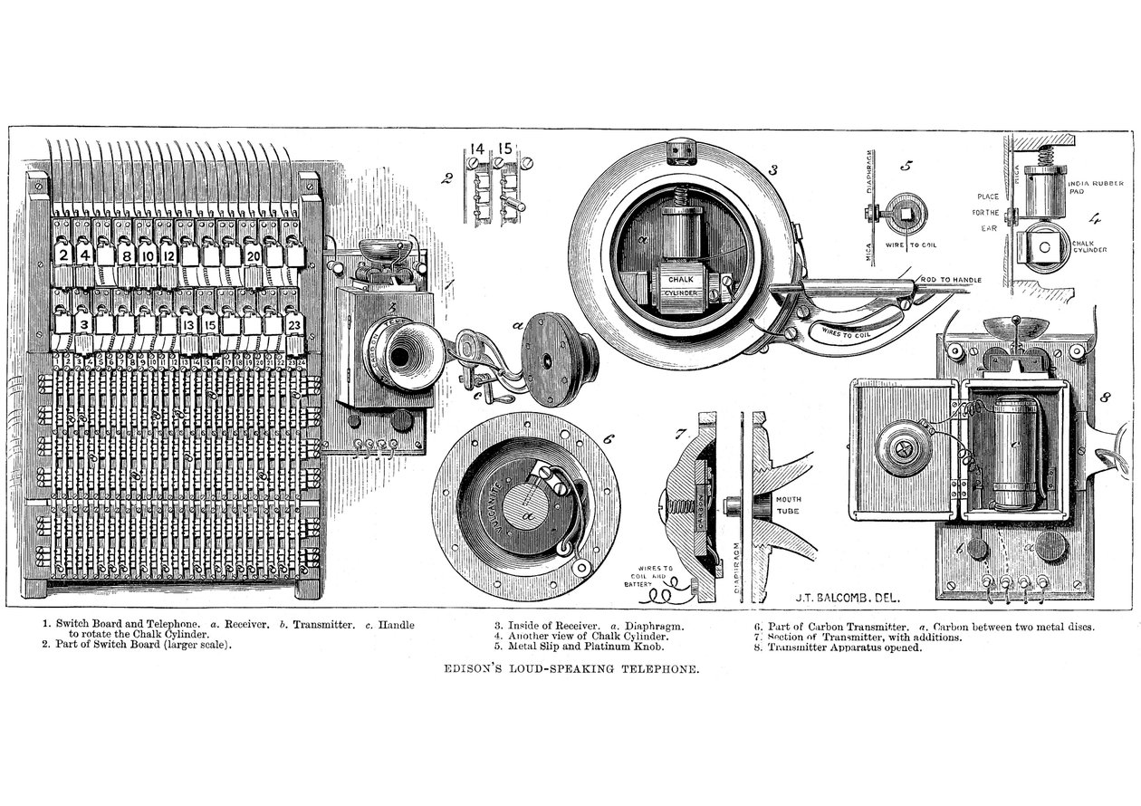 Teléfono de carbono de Edison de Unbekannt