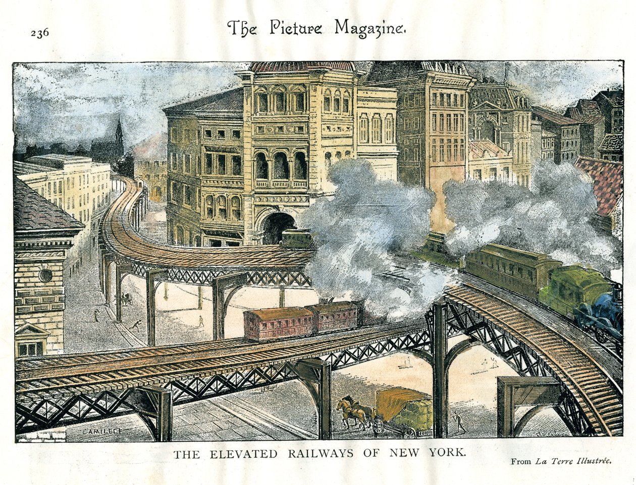 Ferrocarril elevado en Nueva York, de The Picture Magazine, siglo XIX de Unbekannt