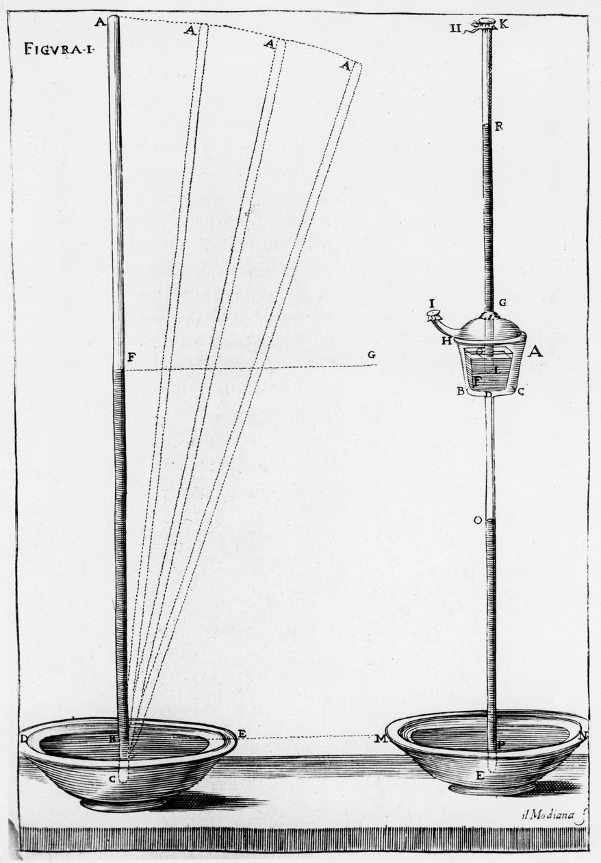 Barómetros experimentales utilizados por la Accademia del Cimento, Florencia, Italia, 1691 de Unbekannt