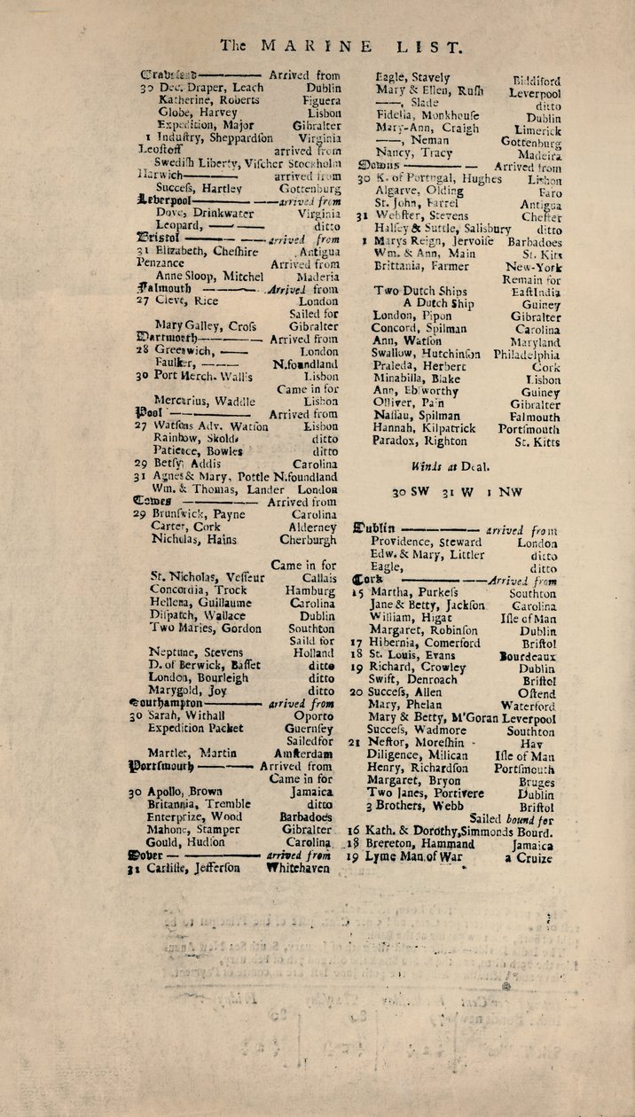 Facsímil de la copia más antigua existente de la Lista de Lloyds, c. 1740s, 1928 de Unbekannt