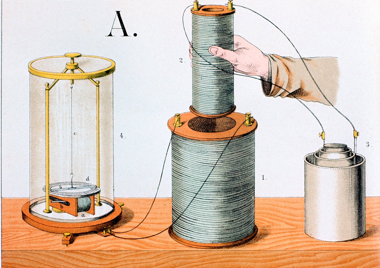 Experimento de inducción electromagnética de Faraday, 1882 de Unbekannt